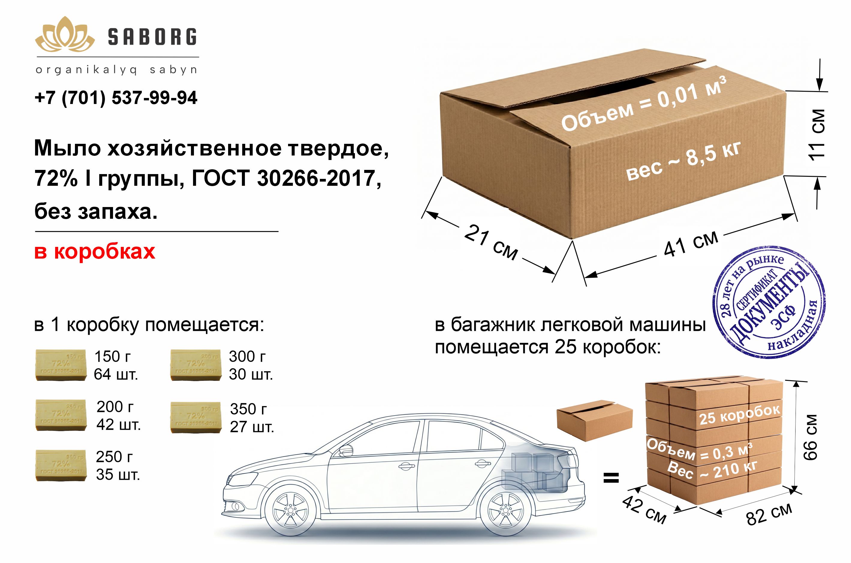 Размеры коробки хозяйственного мыла SABORG